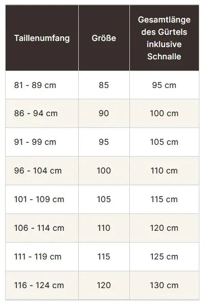 Größentabelle Flechtgürtel - jetzt bei style4him.de kaufen
